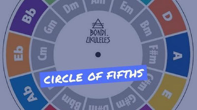 How to use the Circle of Fifths
