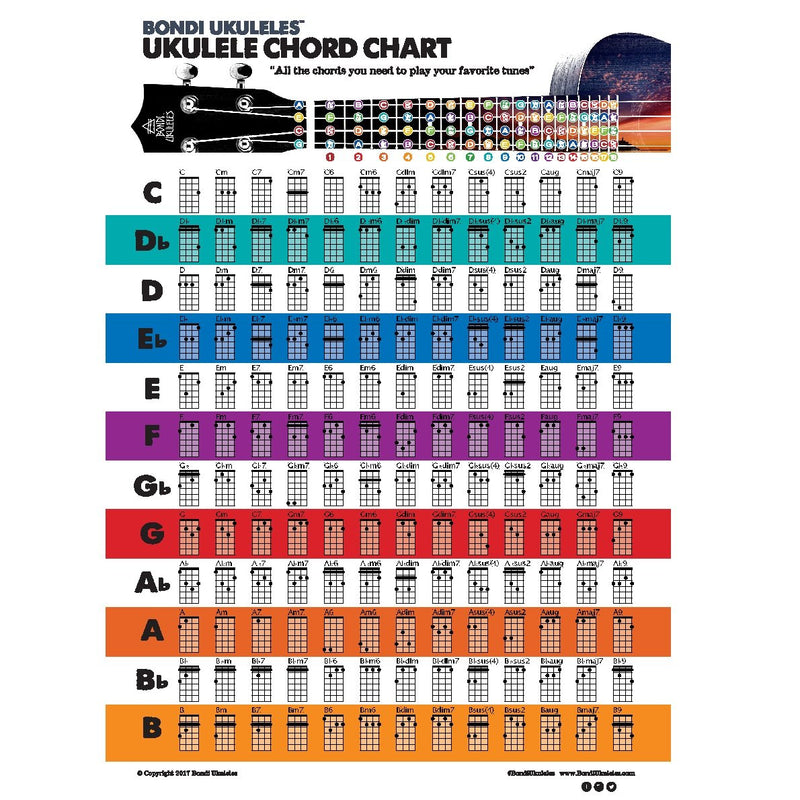 Left Handed Chord Chart + Book