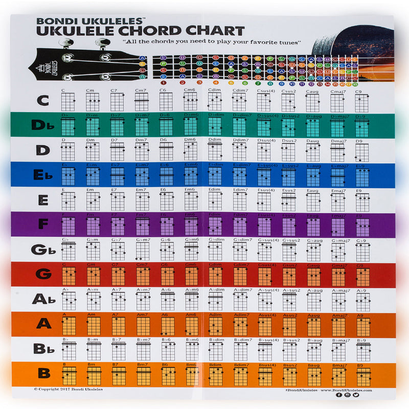 The No Strings Attached Ukulele Book